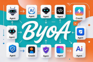 Colorful workflow diagram showing multiple AI agents connected with BYOA text in the center