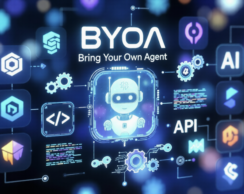 Futuristic glowing AI robot with BYOA text and tech icons representing Bring Your Own Agent concept